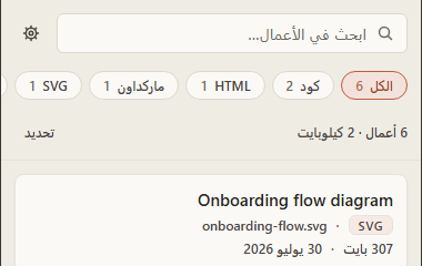 اللغات
